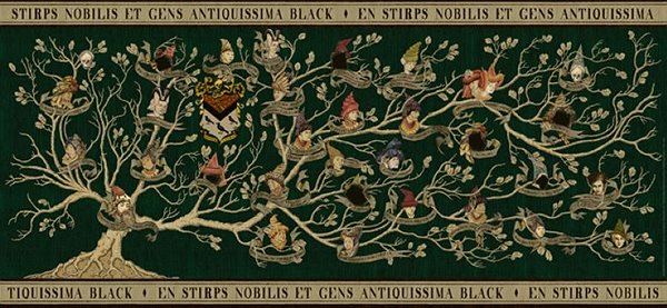 tapiserie rodu blacků